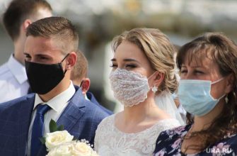 коронавирус статистика