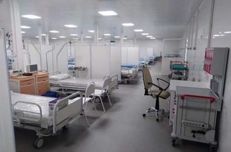 свердловская область ковид коронавирус статистика