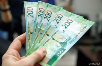 цены на нефть