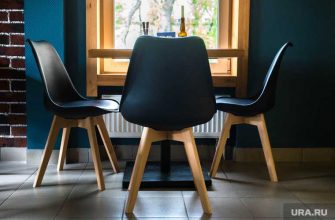 ЯНАО открытие ресторанов кафе бистро столовых