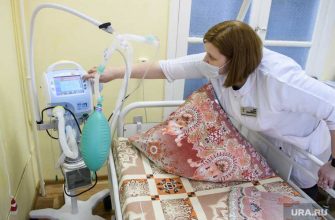 коронавирус Свердловская область тяжелые больные ИВЛ