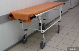 коронавирус тюмень