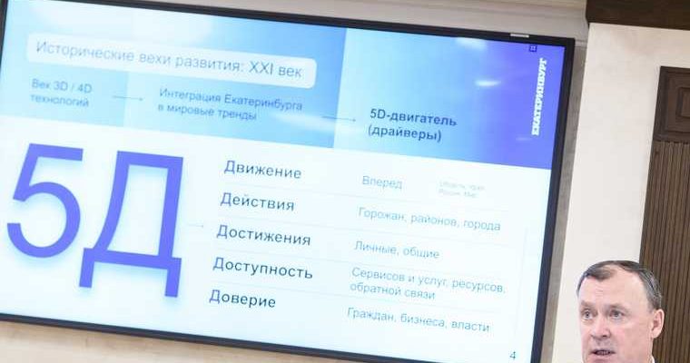 Алексей Орлов мэр Екатеринбурга Активный гражданин
