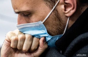 симптомы коронавируса