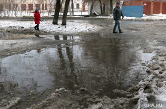 погода в России