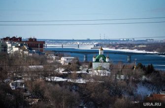 прогноз погоды