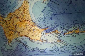 спор Курилы