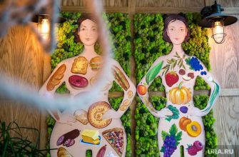 Не получается похудеть что делать