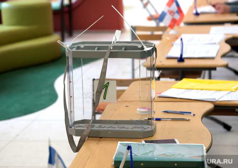 избирательная комиссия пермского края