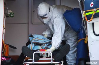 статистика коронавируса данные оперативного штаба Югры по борьбе с коронавирусом смертность от COVID